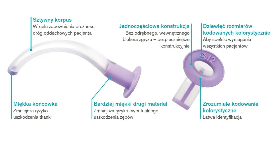 Rurka UG rozm. 2 zielona